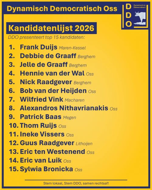 ddotop15