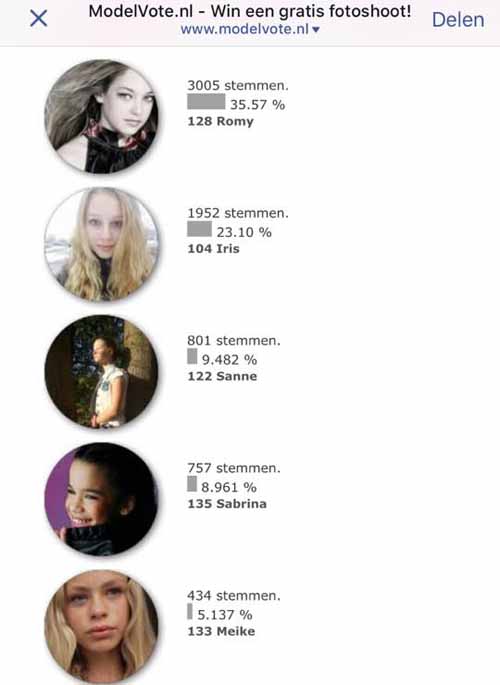 romywinnaarmodelwedstrijd