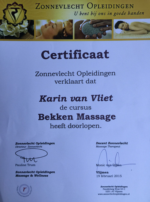 certificaatbekken